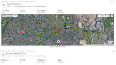 GNSS test drive: Summary
