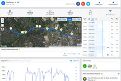 GPS test – Garmin Edge 500 (Overview)