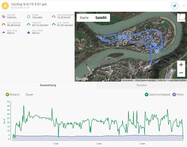 Xiaomi mi best sale a3 gps