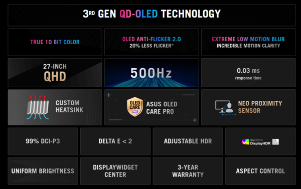 OG Swift OLED PG27AQDPR features highlight
