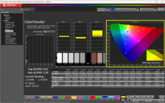 ColorChecker calibrated