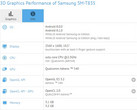 Samsung SM-T835/Galaxy Tab S4 updated specs (Source: GFXBench)