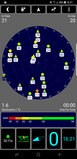 Overview GNSS