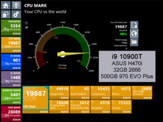 CPU performance (Image Source: Atlast!)