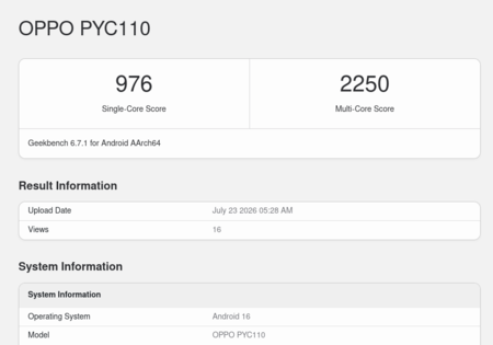 Oppo A7 Pro Max (PYC110) Geekbench 6.7.1 listing