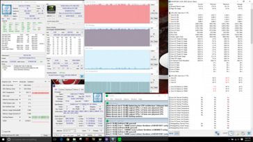 Stress Test: Prime95