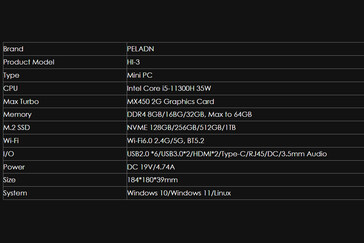 HI-3 system specs