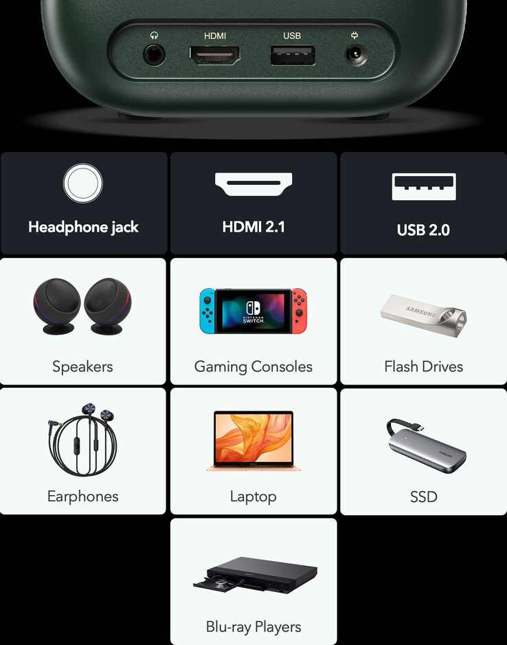 The Xming by Formovie Page One LCD projector. (Image source: Indiegogo)