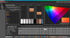 ColorChecker before calibration (vs. P3)