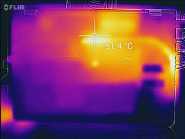 Thermal map, bottom panel