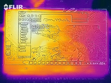 Heatmap - Stress test (front)