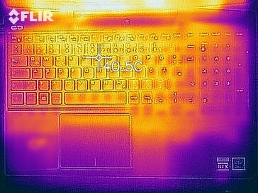 Thermal imaging in idle mode - top side