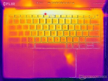 System idle (C cover)