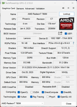 GPU-Z Radeon 780M