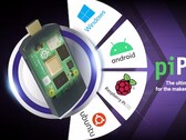 piPocket: PC system with HDMI connection