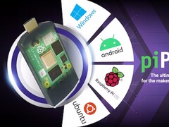 piPocket: PC system with HDMI connection