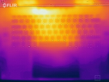 Surface temperatures stress test (top)