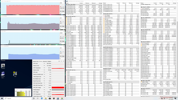 System idle