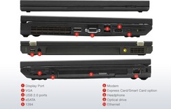 The ThinkPad T420's ports. Note that the modem is installed in place of Firewire. (Source: Lenovo)