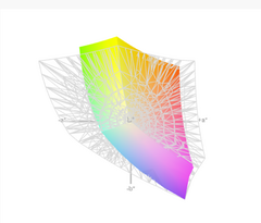 vs. Gigabyte P57X v6