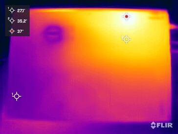 Surface temperatures bottom (idle)