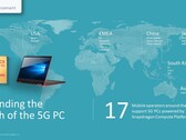17 mobile operators around the world to support Qualcomm 5G PCs. (Image Source: Qualcomm)