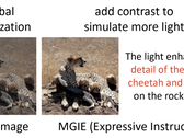 An example of MGIE input and output. (Source: arXiv)