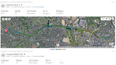 GNSS Test Run: Summary