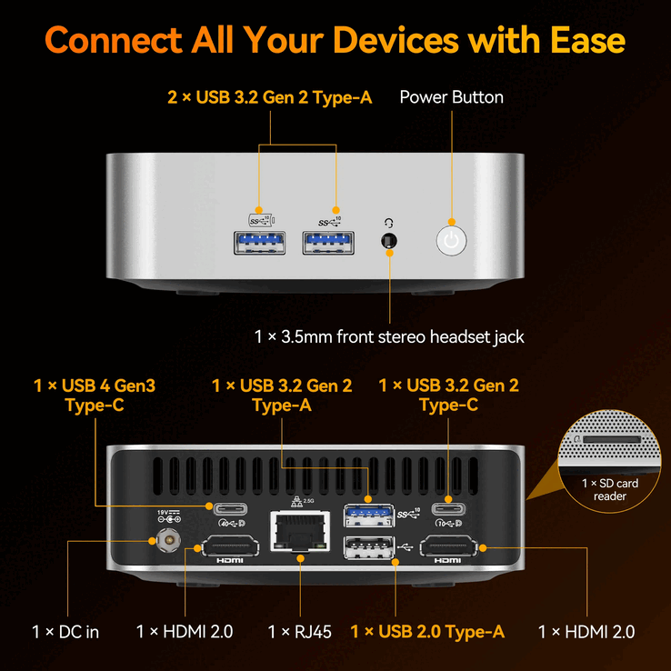 Geekom A8 ports