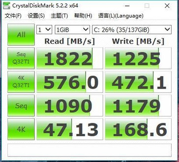 SSD speeds on BIOS version 0200. (Source: Techtablets)