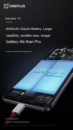 OnePlus 13 battery details (Image source: OnePlus - machine translated)