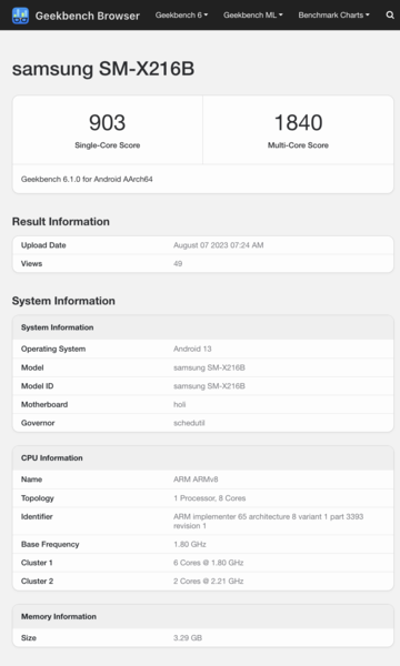 (Image source: Geekbench)