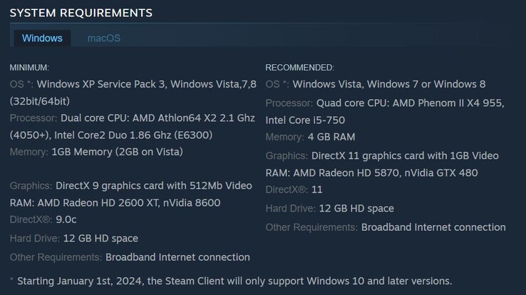 Tomb Raider 2013 system requirements. (Image source: Steam)