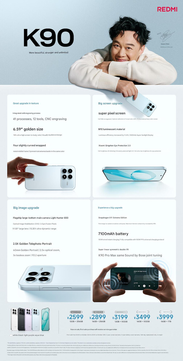 (Image source: Xiaomi - machine translated)