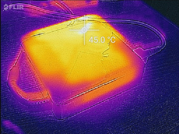 Heat map (power supply, The Witcher 3)