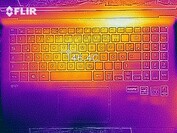 Heat distribution under load - top side