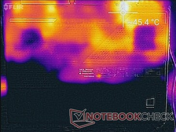 Witcher 3 stress (bottom)