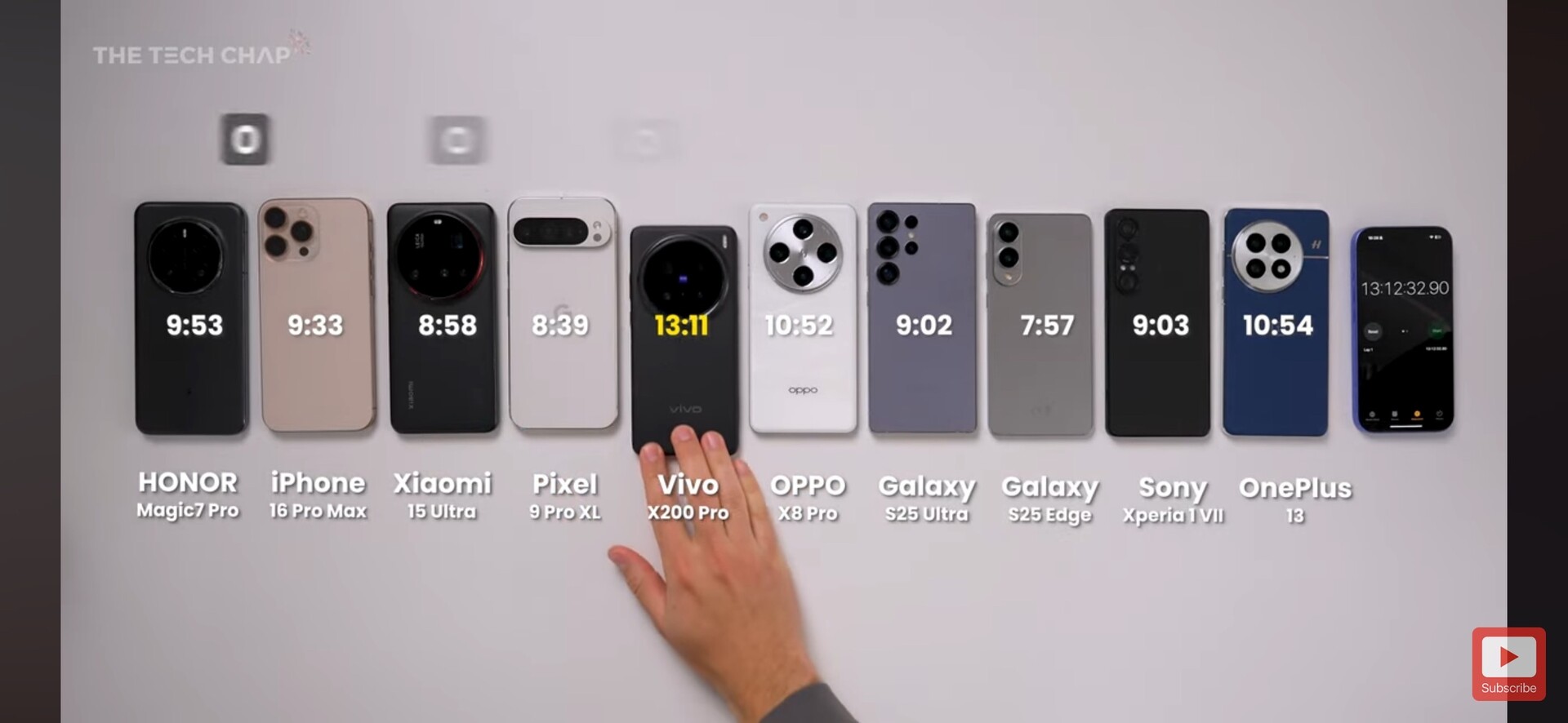 Samsung Galaxy S25 Edge แบตเตอรี่น้อยจนน่าตกใจ 2 samsung-galaxy-s25-edge-battery-test