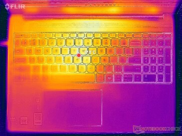 System idle (C cover)