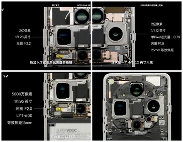 Oppo Find X9 Ultra's 3x zoom sensor is larger than the primary 1x snapper of the Galaxy S26 Ultra.
