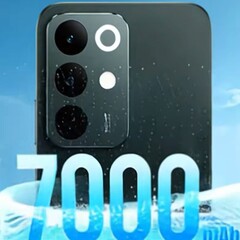 The C85 Pro will feature an enormous battery (Image source: Realme)