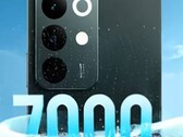 The C85 Pro will feature an enormous battery (Image source: Realme)