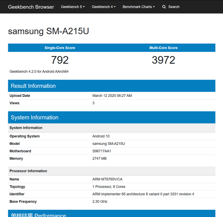 A listing for the "samsung SM-A215U" on Geekbench. (Source: Geekbench)