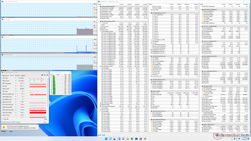 System idle