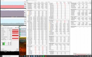 Prime95+FurMark stress (Cooler Boost on)