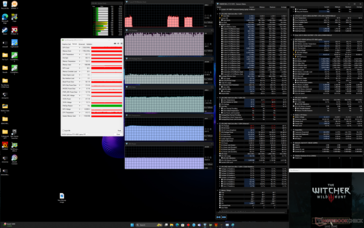 Witcher 3 stress (Performance mode w/ Max Fan off)