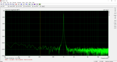 THD, THD+N and SNR of about 92 dB are also good