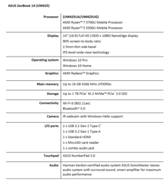 Asus ZenBook 14 UM425 - Specifications. (Image Source: Asus)