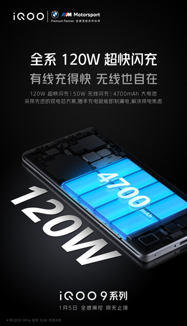 iQOO's latest teasers confirm the 9 Pro's charging specs. (Source: iQOO via Weibo)