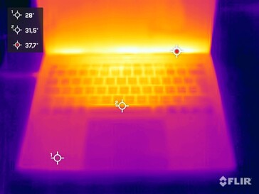 Surface temperatures top side (idle)